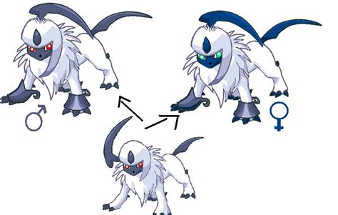 evolution absol|[ Absol ] The Pokémon Index: Evolution Chart, Move List, Images .